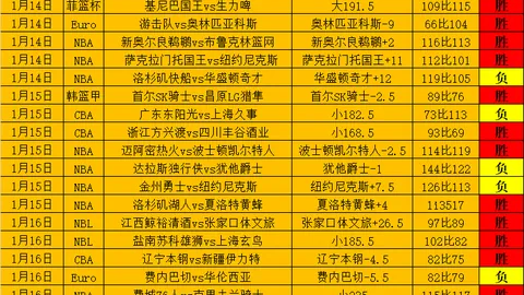 梅西与贝克汉姆11月5日海口对决，迈阿密国际重磅来袭——澎湃独家！