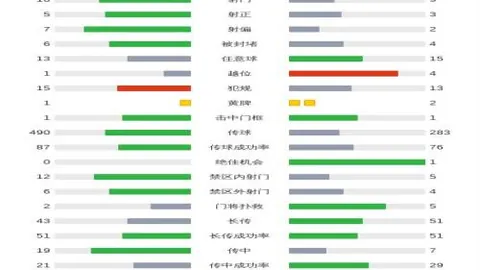堂安律：世界杯晋级释重，压力得以释放